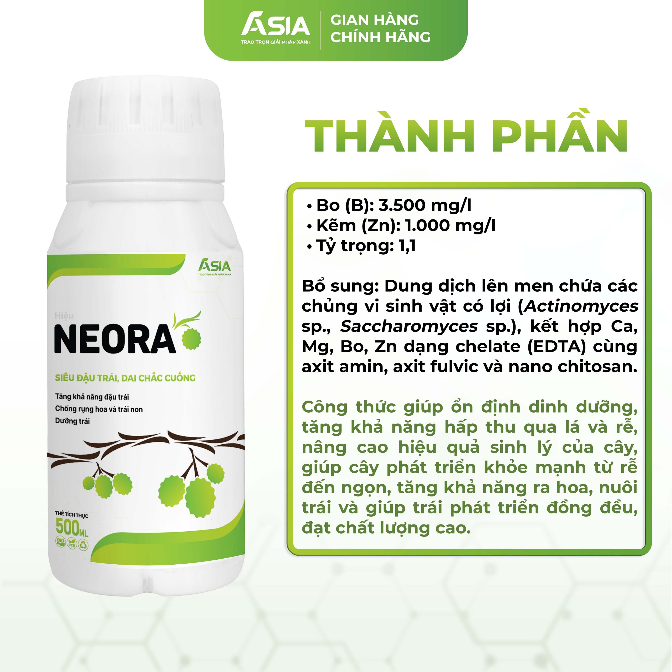 3. Neora thành phần